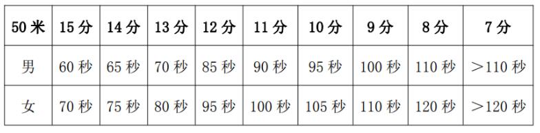 QQ截图20220812102720