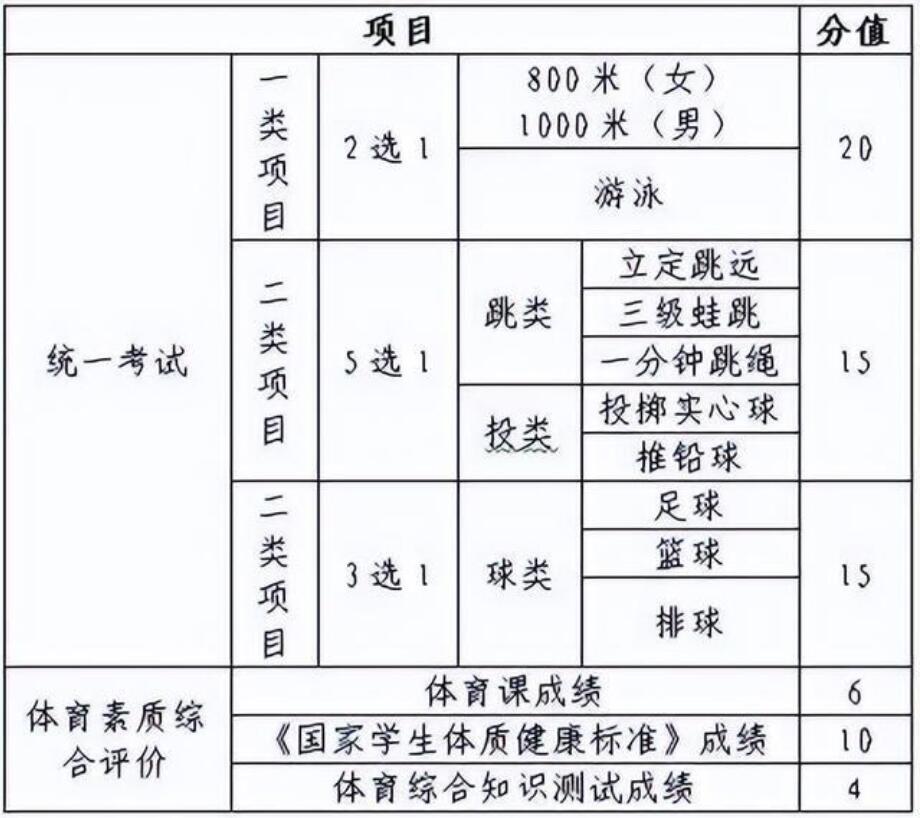 QQ截图20221119153029