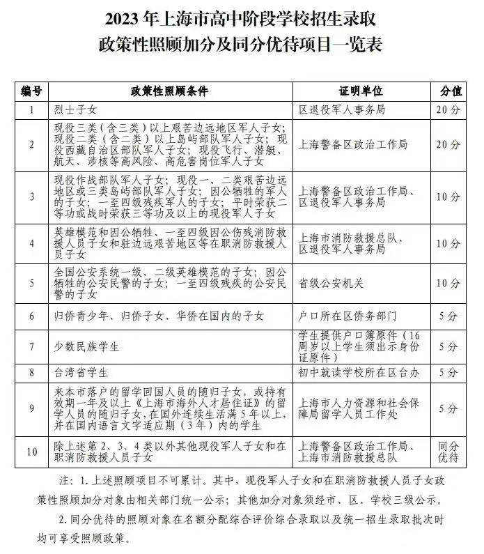 5319b842acd746d29b461576b6421e72