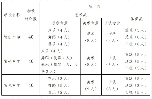 QQ截图20240513204429