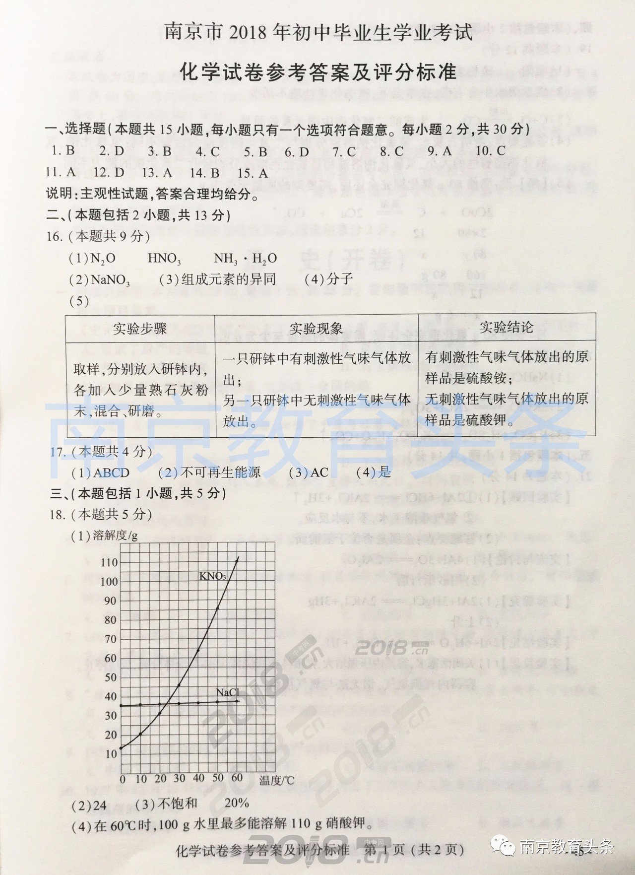 2018年南京中考化学试卷及答案-中考信息网