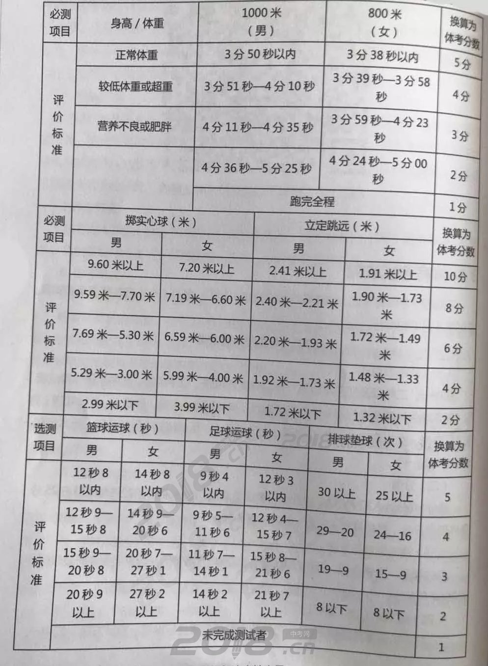 冠县多少人口_山东聊城很“心酸”的县,总人口87万,发展却不如一个镇