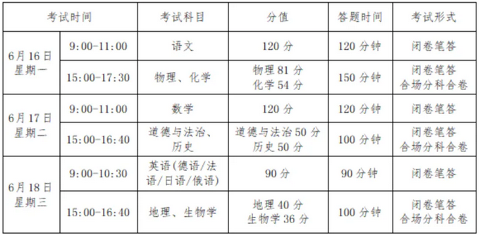 QQ20250612-164028