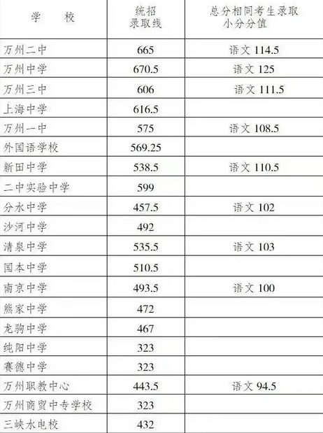 QQ20250624-104213