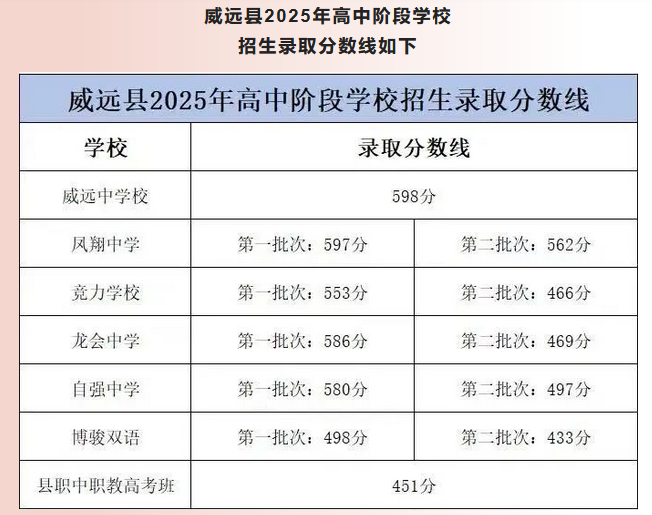 QQ20250627-141725