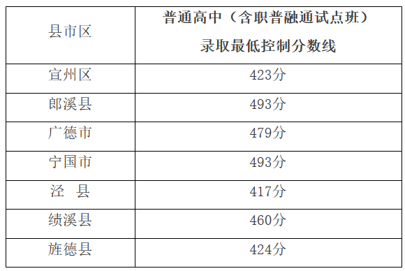 QQ20250627-145347