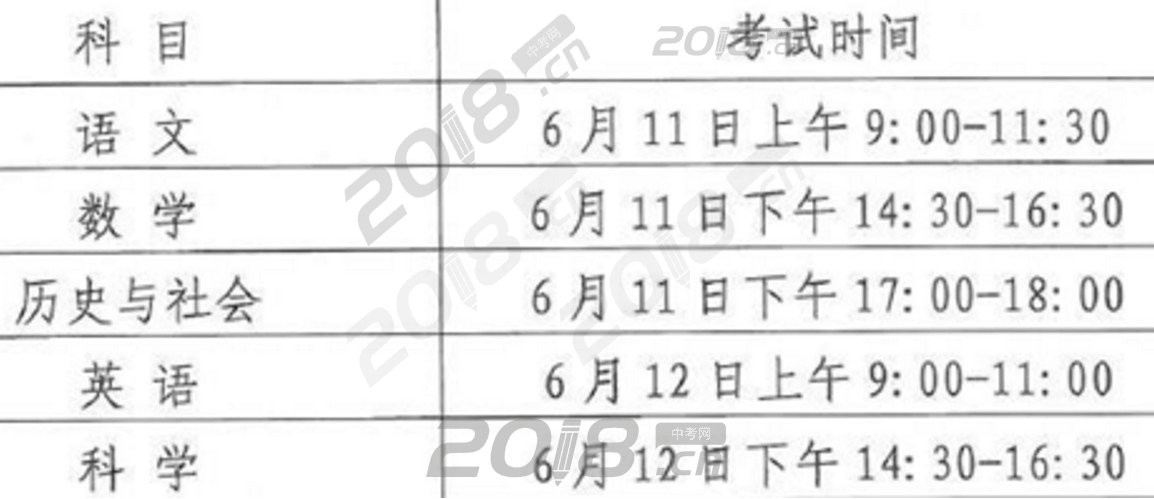 2019年四川绵阳中考考试时间:6月11日至6月12日